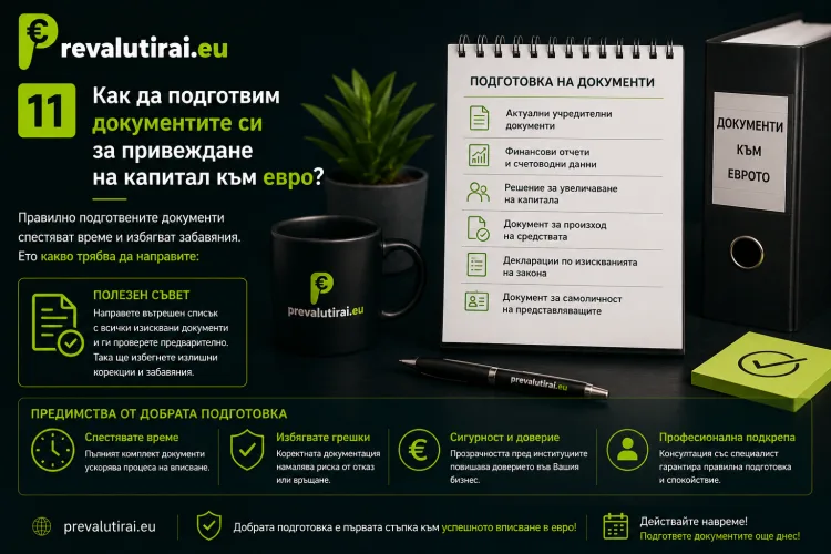 Какво трябва да знаят счетоводителите за привеждането на капитала и дружествените документи към еврото?